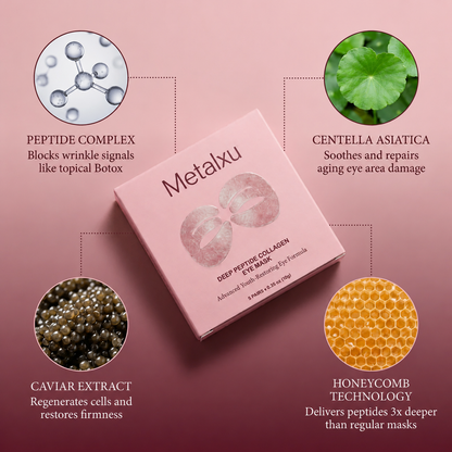 Deep Peptide Collagen Eye Mask
